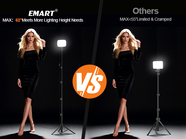 62" Meets More Lighting Height Needs