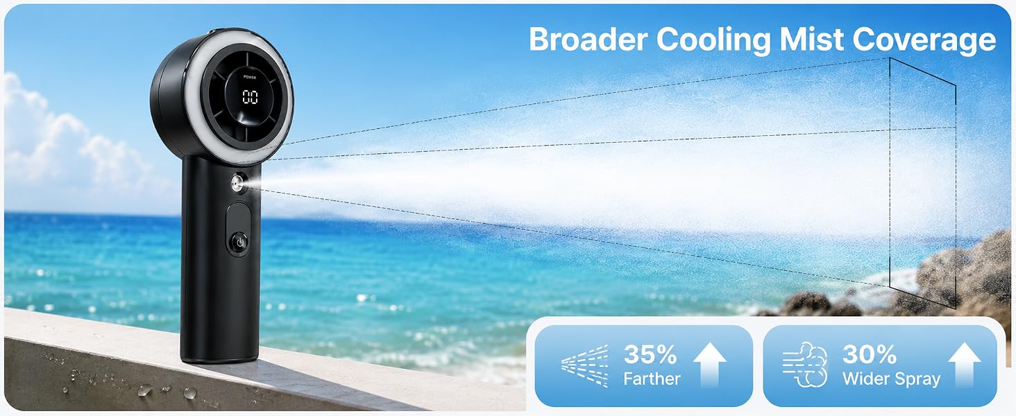 Handheld Misting Fan