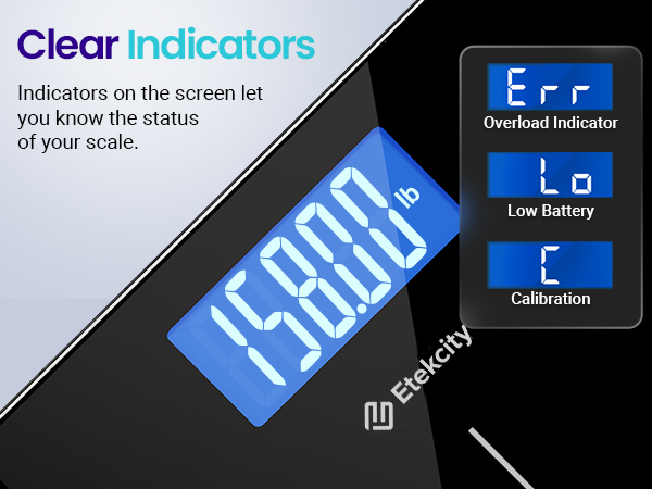 Clear Indicators