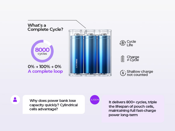 magsafe power bank fast charging