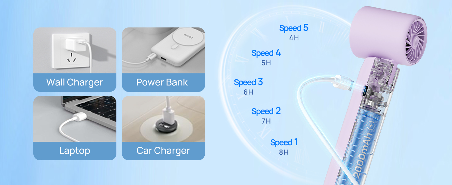 portable handheld turbo fan