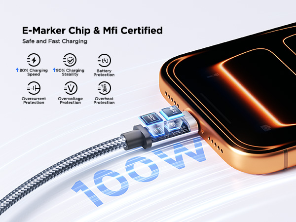 usb c to usb c cable fast charging cord uses the latest Emark and MFi chips