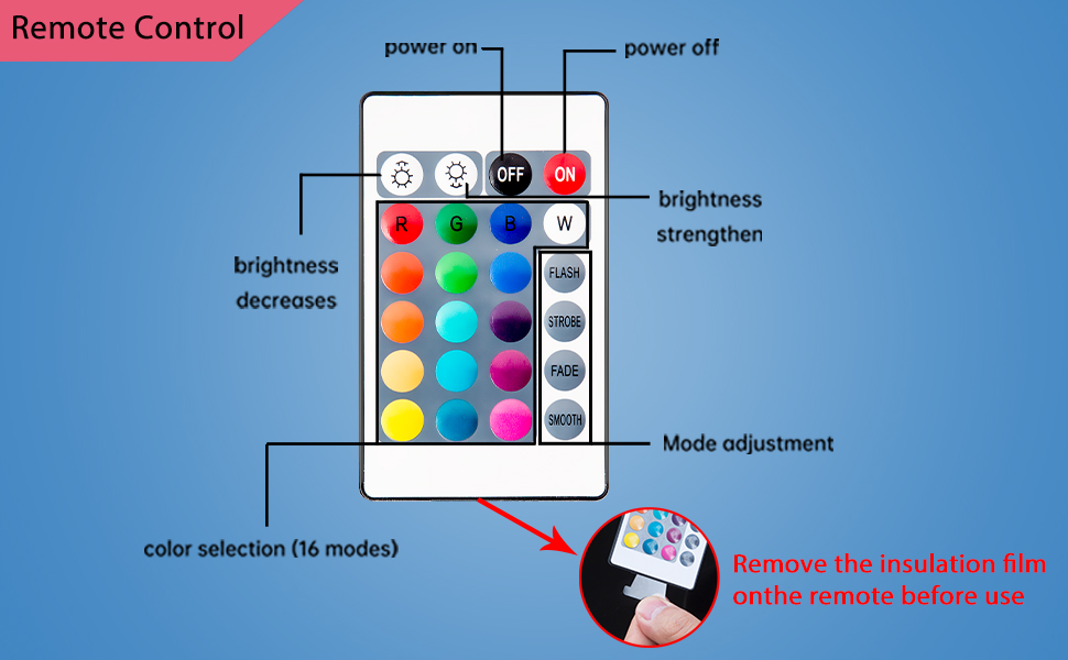 Bathroom Vanity Lights Wireless