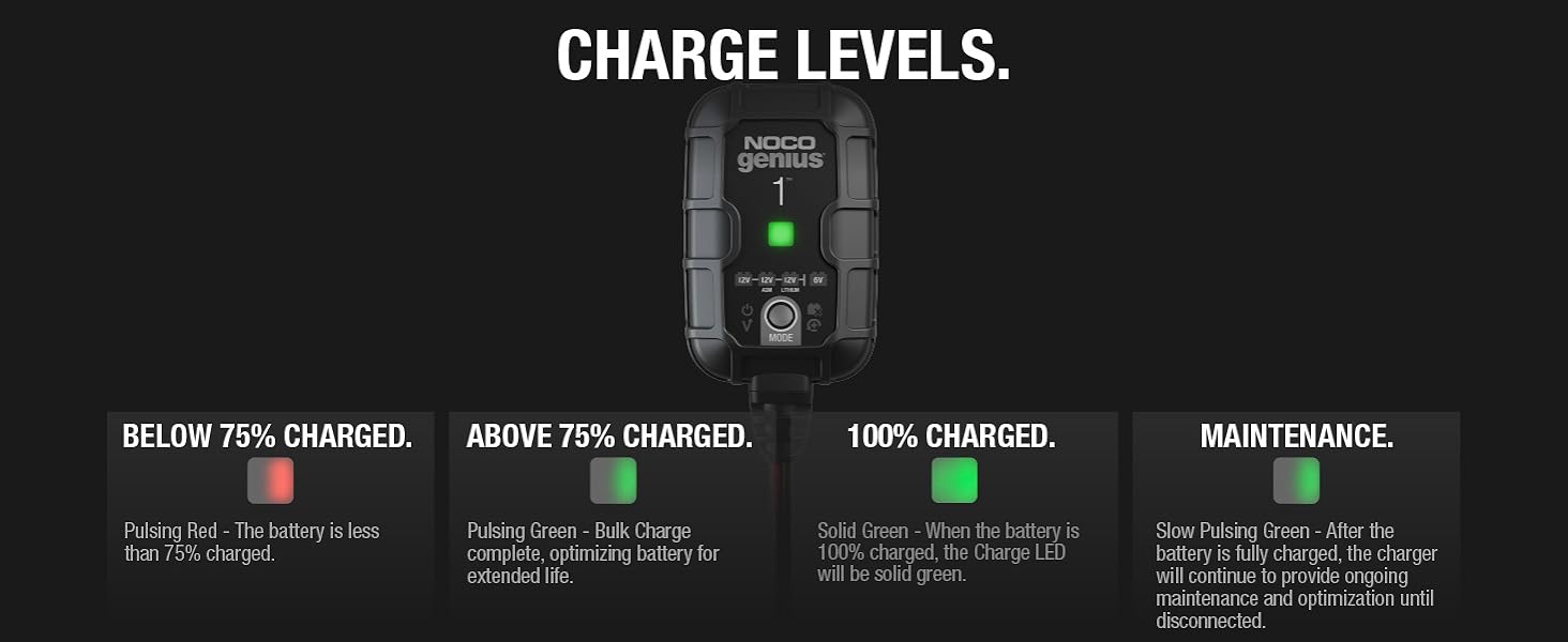 car battery charger smart agm battery charger car battery charger automotive marine charger