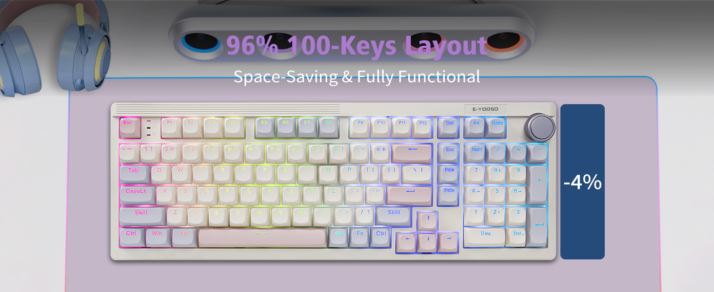 96% layout