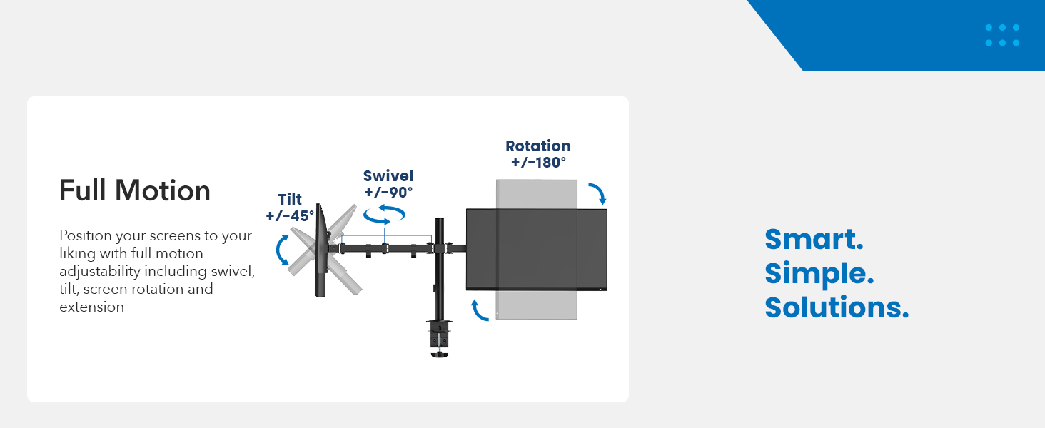 All The Right Angles