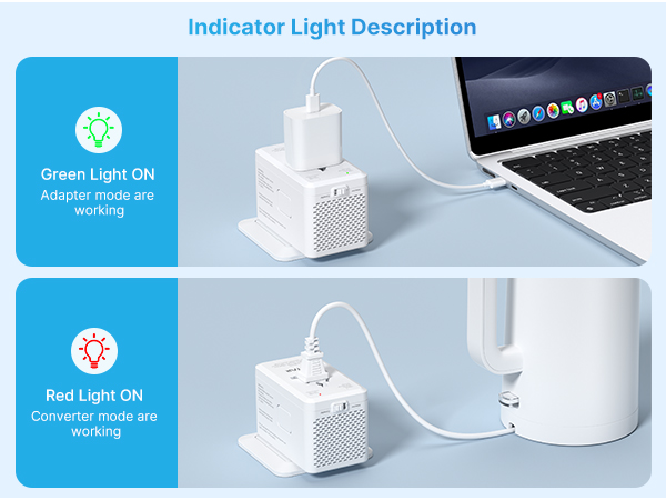 converters and adapters for travel