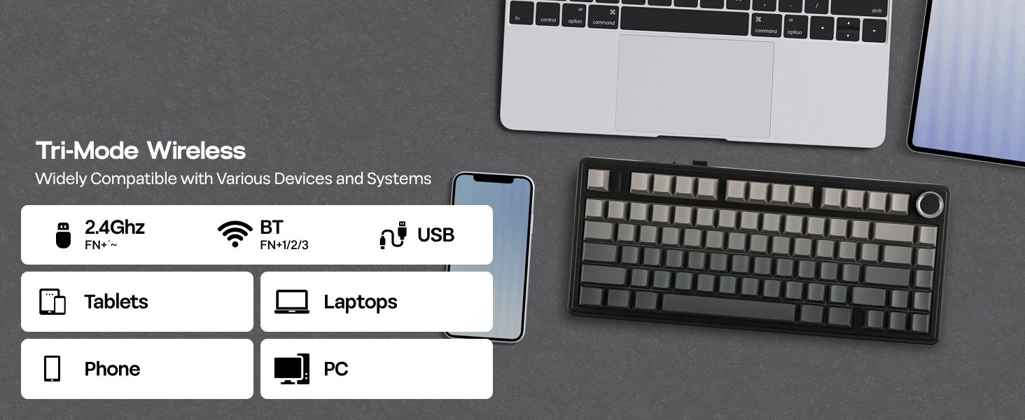 Text reads 'Tri-Mode Wireless' with device compatibility icons for Phone, PC, Tablets, and Laptops. Shows wireless keyboard on dark surface with connection mode indicators.