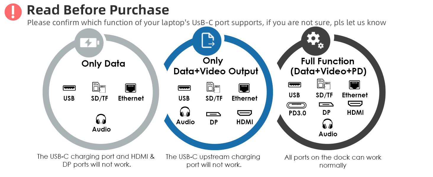 laptop docking station 3 monitors