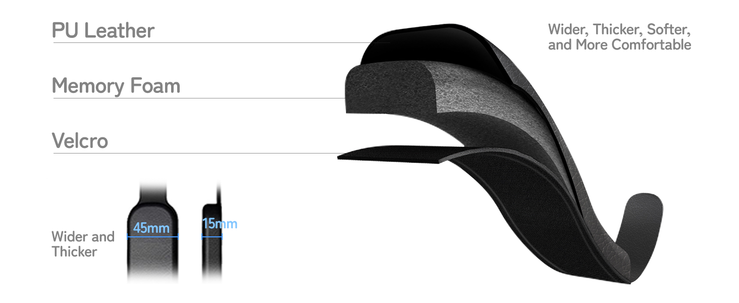 Meta Quest 3 and Quest 3S battery head strap Soft top strap