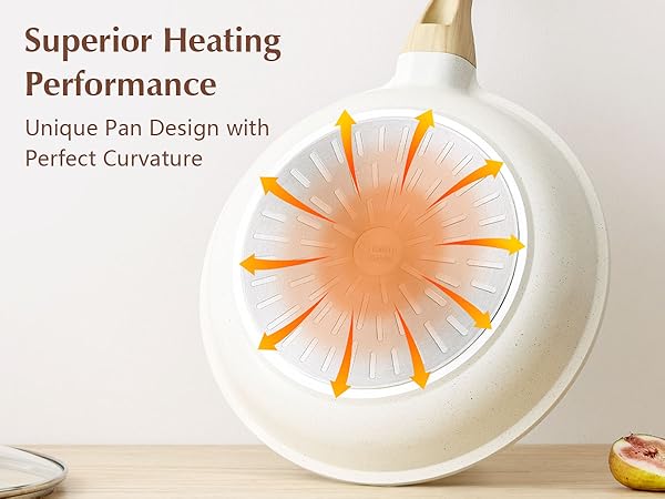 ceramic nonstick frying pan with lid