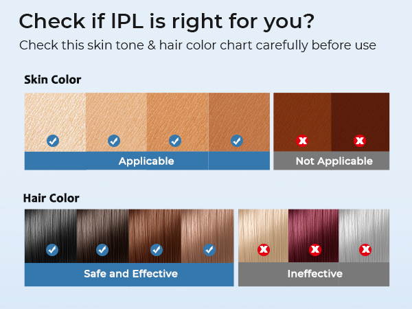 ipl laser hair removal