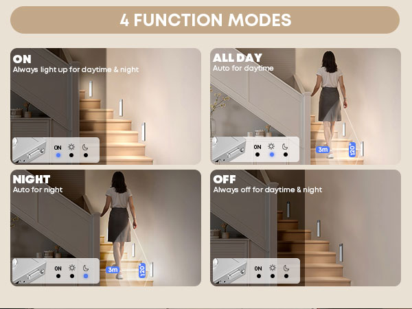 Multiple panels showing motion detection and automatic illumination of stair lights when someone approaches stairs in dark conditions.