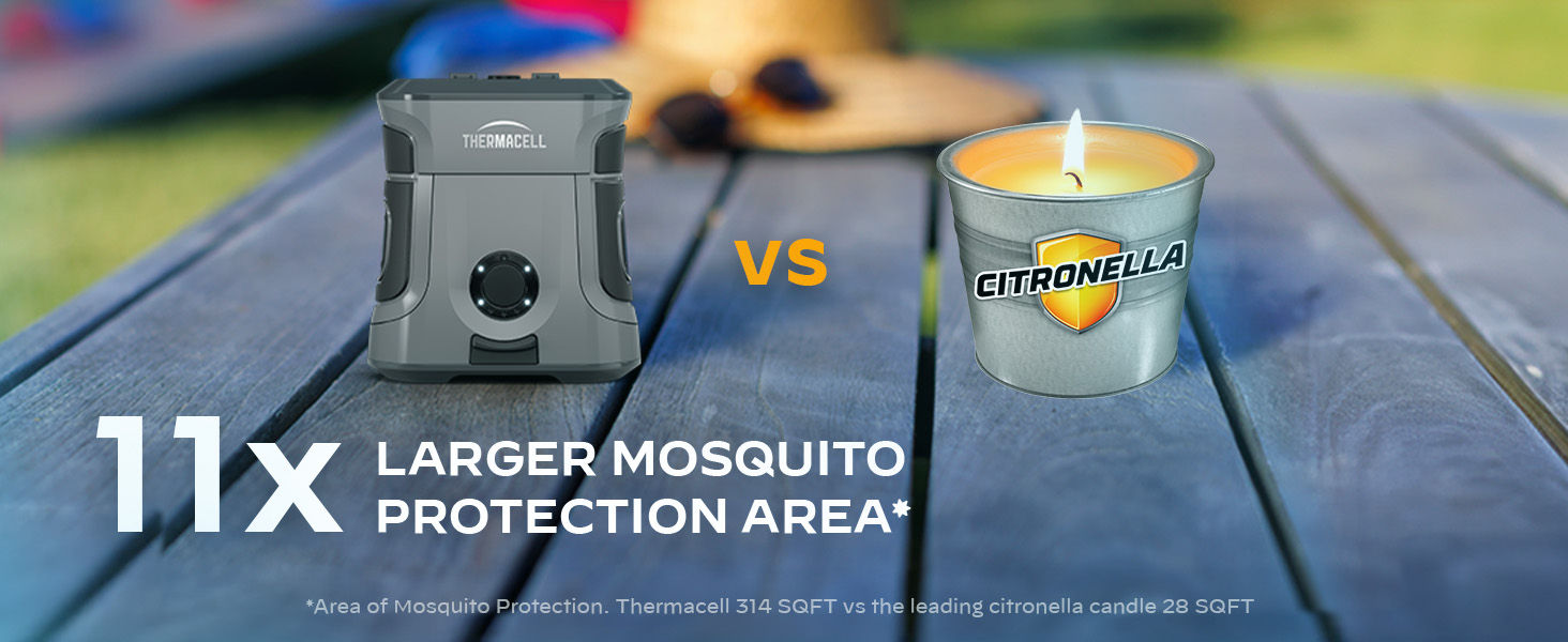 3b_11x Larger Mosquito Protection