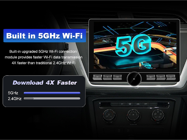 5G hz WIFI