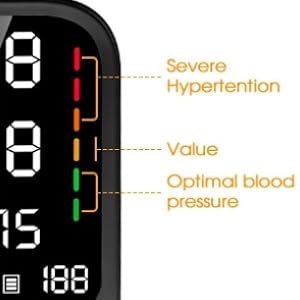 blood pressure machine