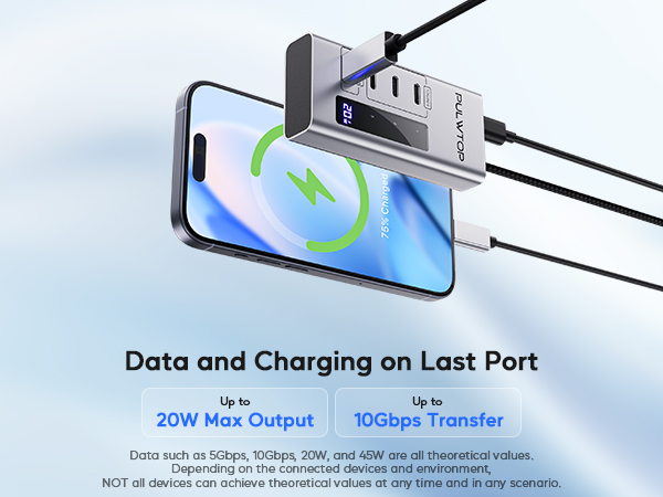 Powered USB C Hub,4 in 1 USB C Hub