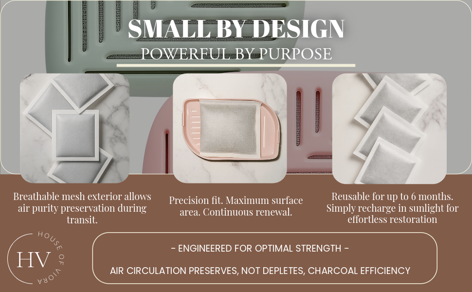 Consciously Compact
