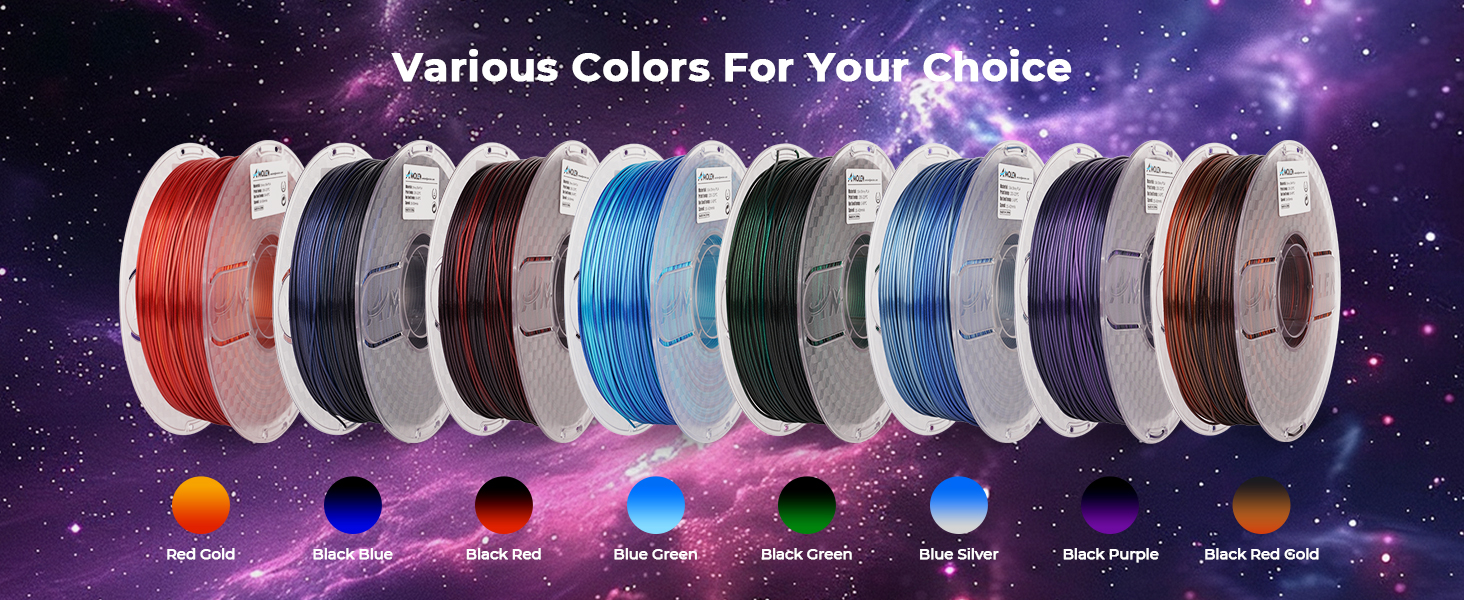 N2 Gradient Sets