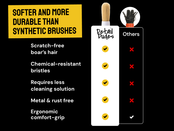 car essentials for men truck accessories for women motorcycle cleaning kit