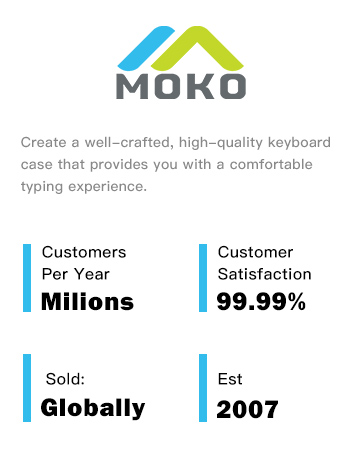 MoKo Case
