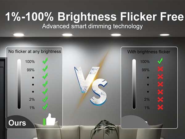 No flicker