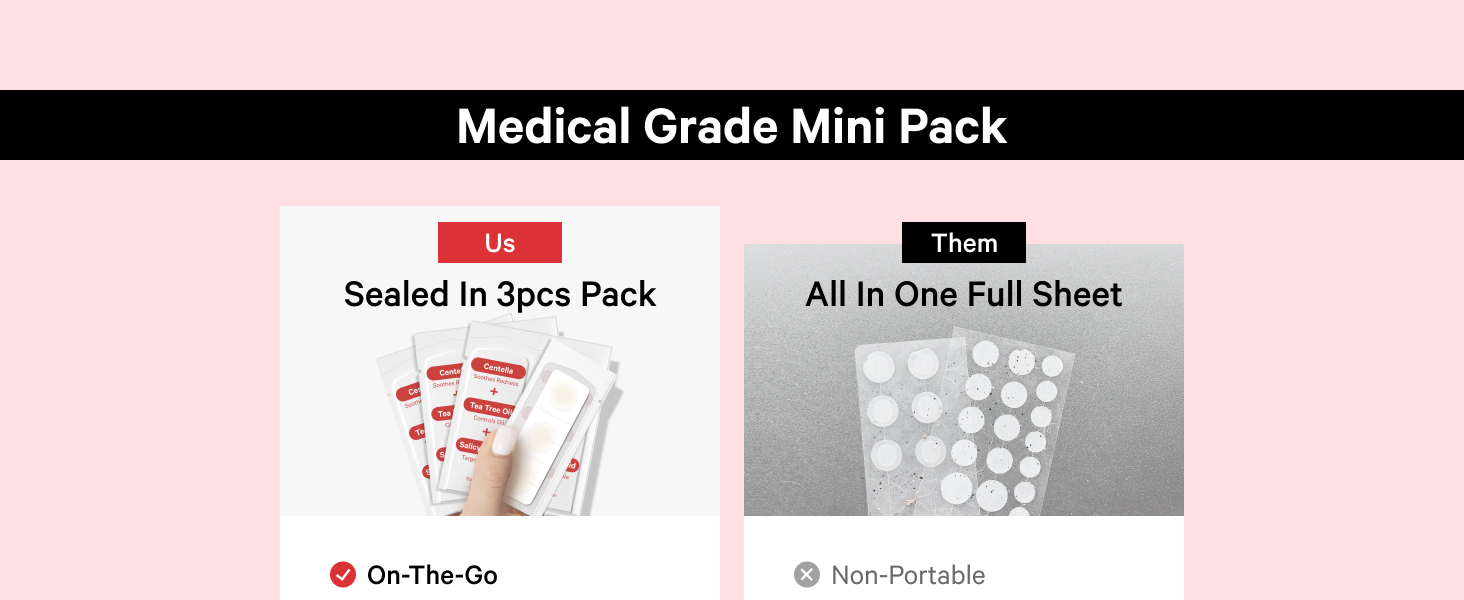 Hydrocolloid pimple patches and acne patches for face sealed in 3pcs pack clear pimple patches