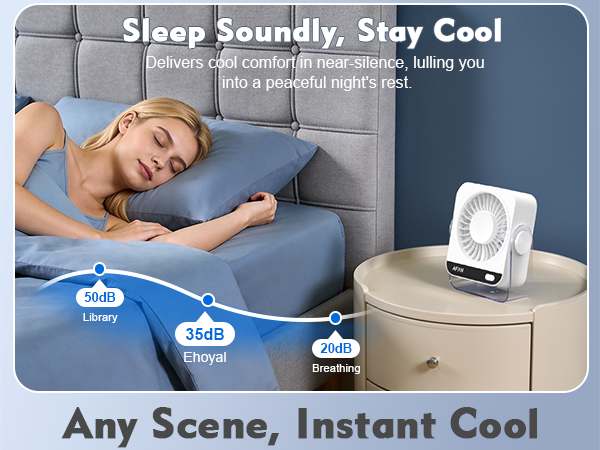 small fans for bedroom