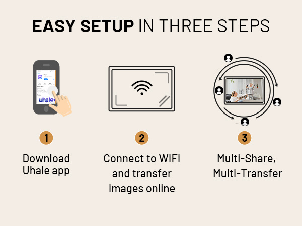 digital picture frames