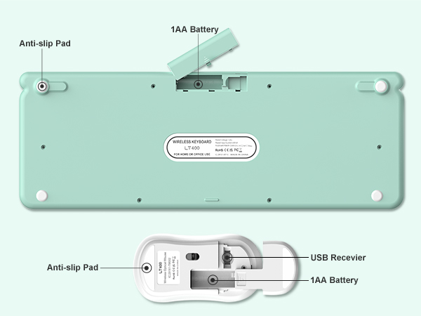 keyboard and mouse wireless