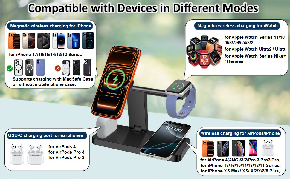 Compatible with iPhone/iWatch/AirPods