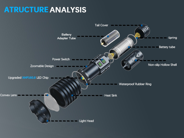 rechargeable flashlight