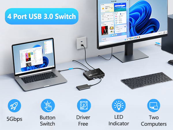 USB C Switch