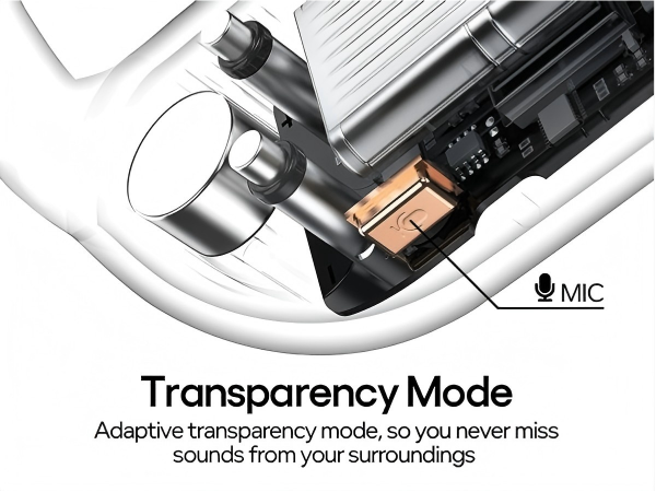 transparency mode