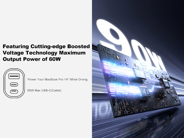 Packs a maximum of 60W of charging power,you can charge a MacBook Pro (2021) to 50% in 40 minutes.