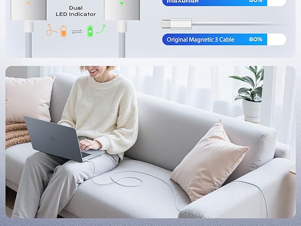 Perfect Backup Cable