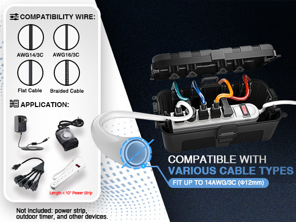 Medium Outdoor Electrical Box
