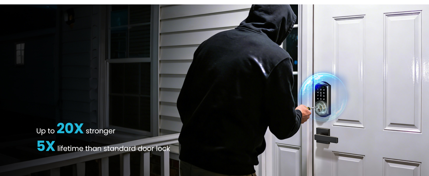 front door lock set keyless entry