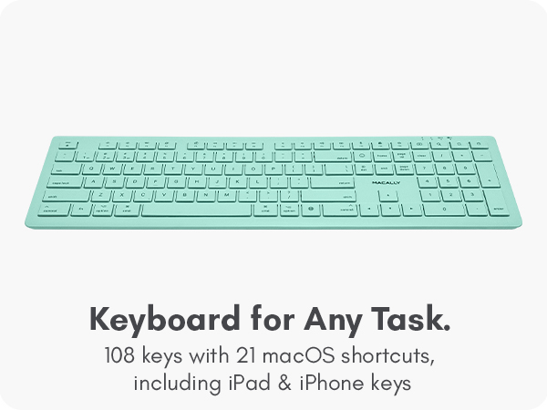 Keyboard and mouse combo