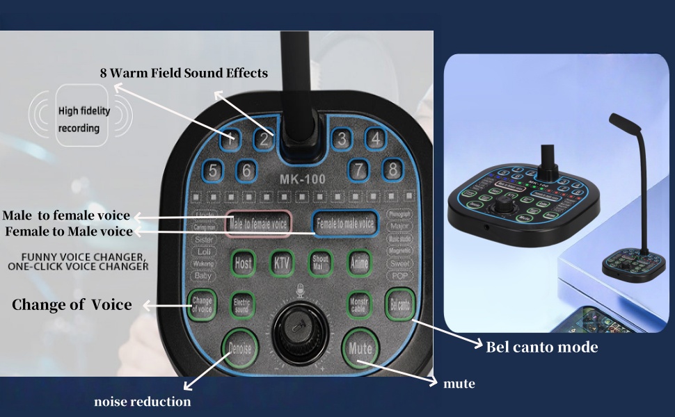 Introduction to Key Functions