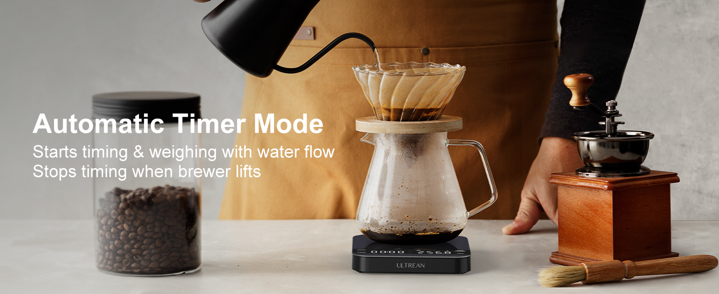 coffee scale