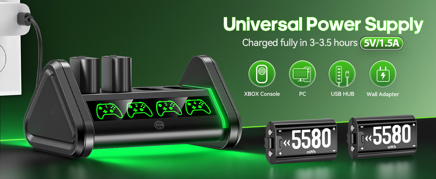 Recharge Your Way
