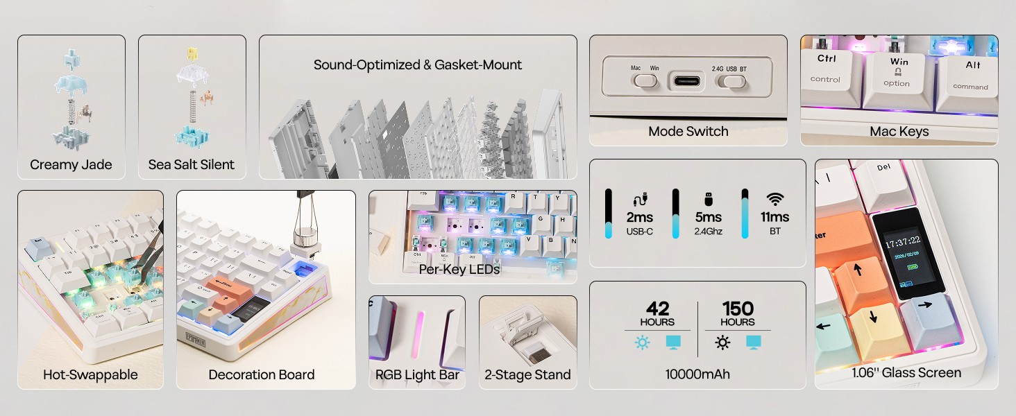 Technical diagram showing USB Type-C interface specifications with multiple labeled connection points and detailed pin layout illustrations.