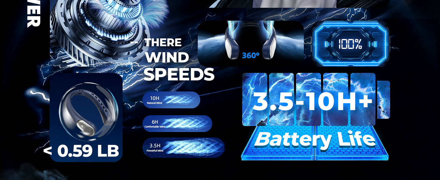 Three Wind Speed