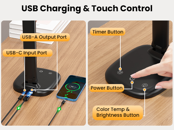 desk lights for home office