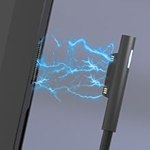 surface 127W charger