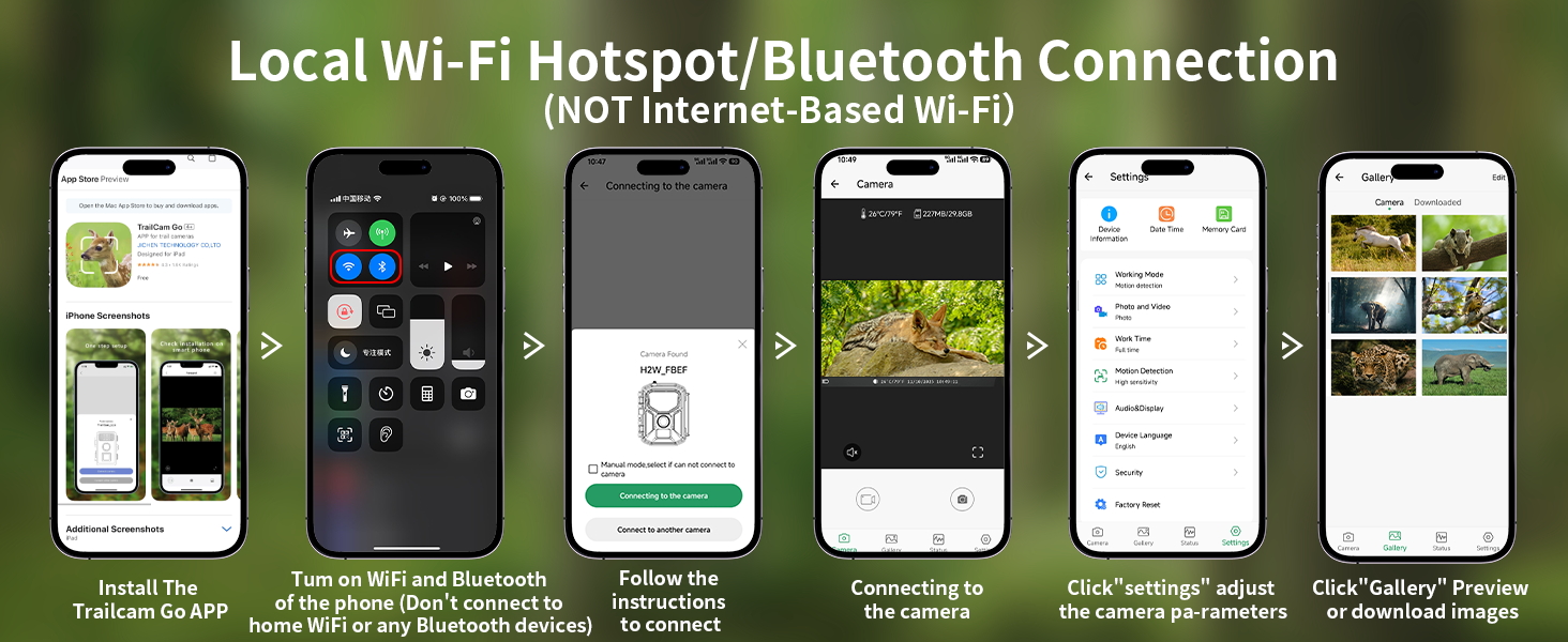 Local Wi-Fi Hotspot/Bluetooth Connection