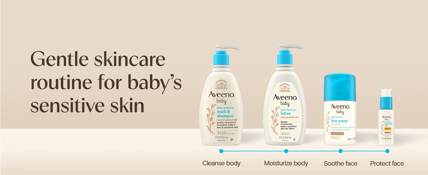 Gentle skincare routine for baby&amp;#39;s sensitive skin