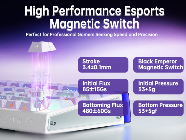 Hall Effect Keyboard