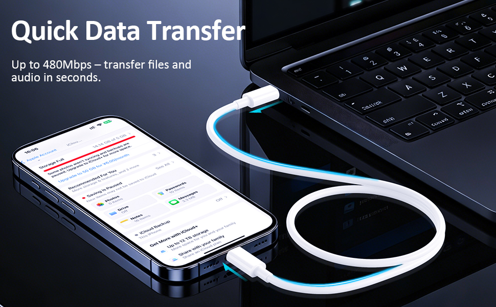 support up to 480mbps data transfer
